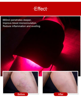 660nm 850nm Red Light Infrared Led Therapy Pad Untuk Pereda Nyeri Lengan Tubuh Kaki